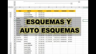 COMO UTILIZAR LOS ESQUEMAS EN EXCEL [upl. by Brindle]