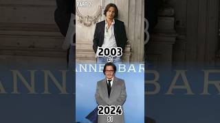 Best Actor nominees for Oscars 2000s，How Do They look in 2024 part2 oscars 2000s thenandnow [upl. by Euphemia282]