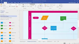 Creating Flowcharts Using Microsoft Visio [upl. by Viking]