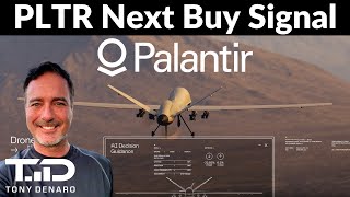 PLTR Stock Analysis  At what price is Palantir a BUY [upl. by Ielarol941]