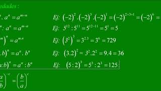 Definición y propiedades de Potenciación y Radicación [upl. by Strep372]