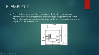 CIRCUITOS MAGNETICOS Ejercicios Parte 1 [upl. by Mlehliw]