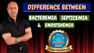 Difference Between Bacteremia  Septicemia  Endotoxemia 🩺 [upl. by Llerahs312]