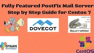 Configuring Email Server using PostFix Dovecot and SquirrelMail on Centos 7 [upl. by Leirbag]