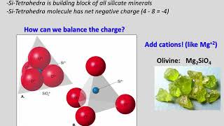 Silicate Minerals and Bowens Reaction Series lab1 V2 [upl. by Villiers]