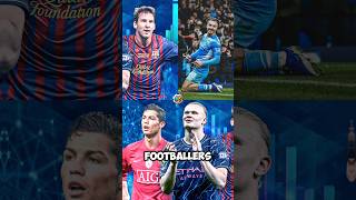 Top 5 Footballers with the Most Goals of All Time shorts [upl. by Vicki]