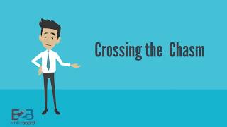 Crossing the Chasm  Explained [upl. by Zephan249]