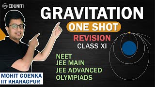 Gravitation Revision Physics Class 11 JEE NEET Advanced  One Shot  Mohit Goenka IIT KGP [upl. by Ian671]