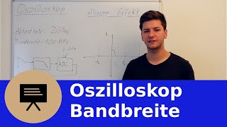 0x02 Oszilloskop  Bandbreite und Abtastrate Abtasttheorem Aliasing [upl. by Pevzner548]