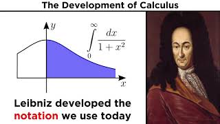 Introduction to Calculus The Greeks Newton and Leibniz [upl. by Carie387]