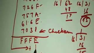 Internet Checksum  Error Detection  Data Communication J Academy [upl. by Paulita]