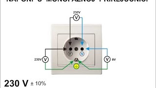 L09  Ispitivanje NAPONA u MONOFAZNOJ prikljucnici [upl. by Alfred]