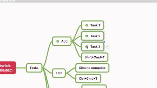 MindNode Tutorial  Tasks [upl. by Llerral903]