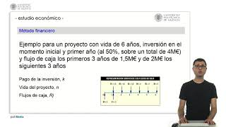 EL ESTUDIO ECONÓMICO EN PROYECTOS DE INGENIERÍA  1546  UPV [upl. by Achorn196]