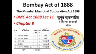 BMC Act 1888Bombay Act 1888Mumbai Municipal Corporation ActBMC Bharti 2024BMC Act Lecture 11bmc [upl. by Ecinwahs]