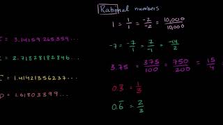 Introduzione ai numeri razionali e irrazionali  Algebra I  Khan Academy [upl. by Kristopher490]