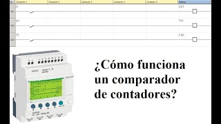 Tutorial Zelio Soft Comparador de contadores [upl. by Ynattyrb]