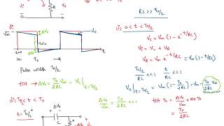 High pass RC circuit  square wave response [upl. by Mather]