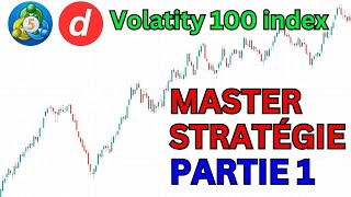 VOLATILITY 100 INDEX MASTER STRATEGY [upl. by Sterner]