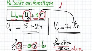 Suite arithmétique partie1 [upl. by Anor878]