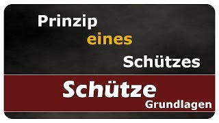 Prinzip eines Schütz  Schaltschütz  einfach und anschaulich erklärt [upl. by Newo]