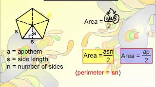 Geometry  Area of Regular Polygons [upl. by Buffy741]