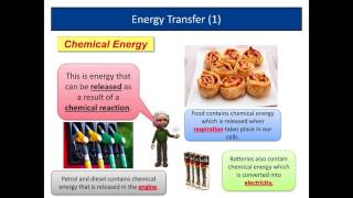 Energy  Key Stage 3 Science [upl. by Greenman352]