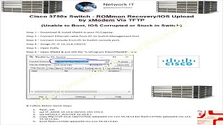 How to Recover Cisco Switch from Rommon ModeUnable to BootIOS CorruptedStuck in Switch [upl. by Ebeohp217]