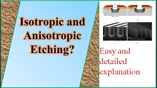 What is etching and types of etchentIsotropic and anisotropic etchentsUrduhindi on nanotechnology [upl. by Deva]