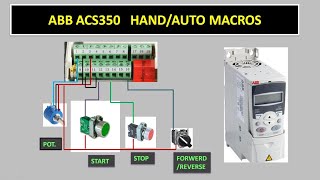 ABB ACS 350355 programming and control wiring ABB350 vfdprogramming [upl. by Aeslahc941]