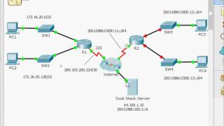 1135 Packet Tracer  Configuring IPv4 and IPv6 Interfaces [upl. by Avevoneg617]