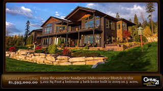 Sandpoint and North Idaho Real Estate Listings on the market right now [upl. by Erhart]