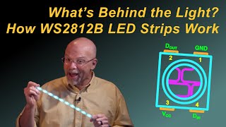 What’s Behind the Light – How WS2812B LED Strips Work [upl. by Neroled]