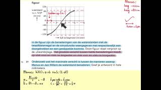 2024I Getij vraag 21 VWO wiskunde A [upl. by Ailuig]