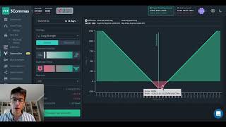 The 3commas Bot for Options Trading [upl. by Derman631]