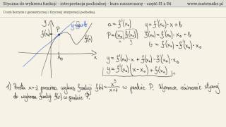 Styczna do wykresu funkcji  interpretacja pochodnej  kurs rozszerzony [upl. by Nyret]