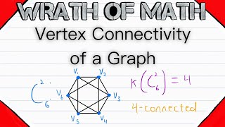 Vertex Connectivity of a Graph  Connectivity Kconnected Graphs Graph Theory [upl. by Anitak]