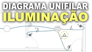 Diagrama unifilar para ligação de lâmpadas [upl. by Eenafit]