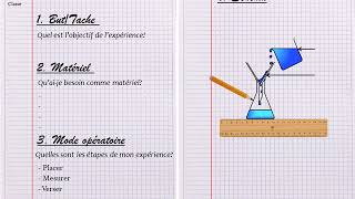 Réaliser un rapport de laboratoire [upl. by Eibbil]