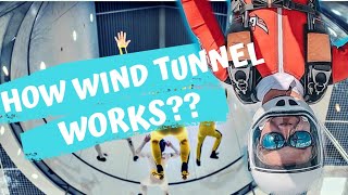 What does a wind tunnel do  Aerodynamics inside wind tunnel  types of wind tunnels explained [upl. by Nnylcaj]