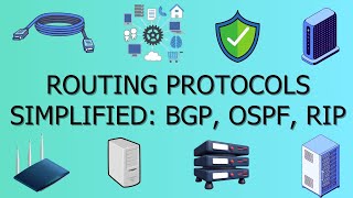 Routing and Routing Protocols Simplified BGP OSPF RIP [upl. by Losiram]