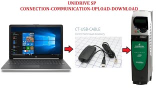 Control Techniques Unidrive SP  PC Connection  Upload  Download  Online Programming [upl. by Milford]