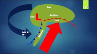 Weather 101 MidLatitude Cyclones [upl. by Erdnaek105]