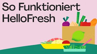 So funktioniert HelloFresh  KochboxLieferservice für frische Rezepte direkt an Deine Haustür [upl. by Eirrotal6]