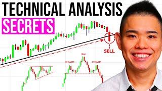 Technical Analysis For Beginners The Ultimate Guide [upl. by Kere]