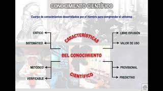 7 Características del Conocimiento Científico [upl. by Secnarf603]