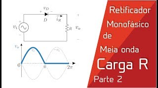 Parte 2  Retificador Monofásico de Meia Onda com Carga Resistiva [upl. by Reffinnej]