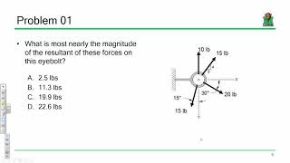 FE Exam Review StaticsDynamics 20191120 [upl. by Islaen267]