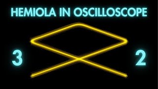 Hemiola in Oscilloscope [upl. by Yzdnil]