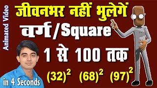 SQUARE TRICKS 1 to 100  vargmul  Square Trick  Trick for square root  maths tricks  Vedic Maths [upl. by Eitac]